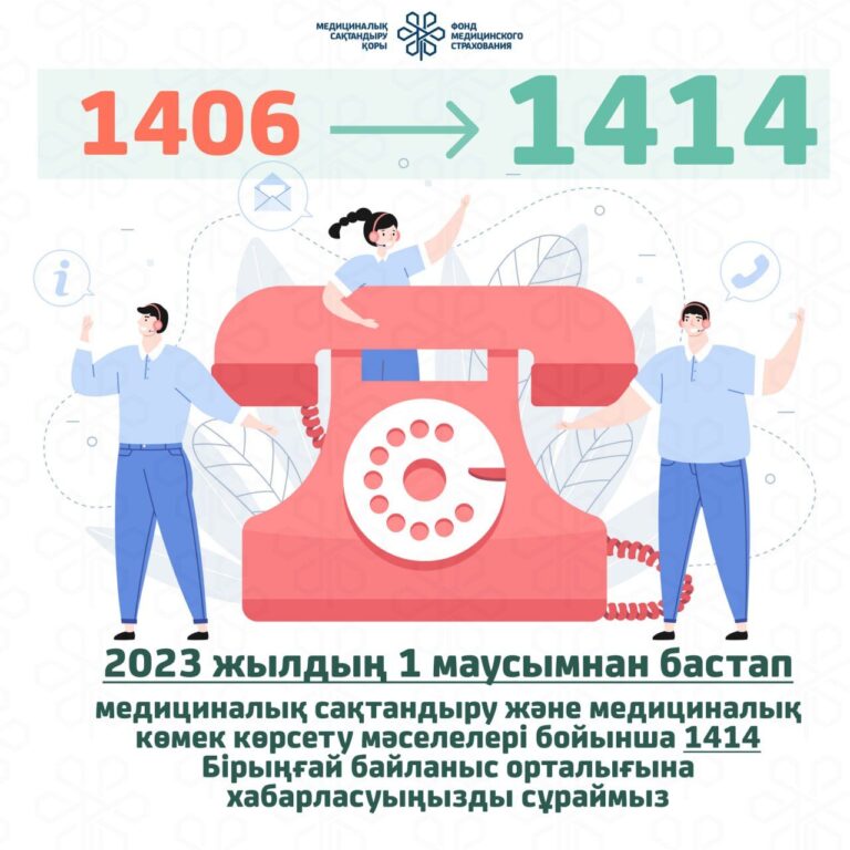 МСҚ 2023 жылы 1-маусымнан бастап медициналық сақтандыру және медқызмет көрсету мәселелеріне қатысты консультацияларды 1414 бірыңғай байланыс орталығы жүргізетінін хабарлайды.